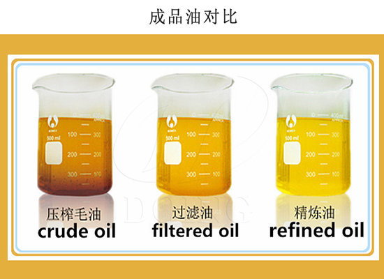 食用油為什么要精煉？食用油精煉的好處有哪些？